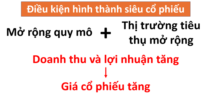 {FC829181-A0F5-4A68-A68D-3ABB9CA6C654}