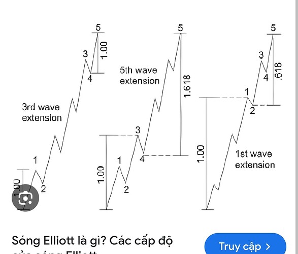 Screenshot_2025-05-19-21-05-30-906-edit_com.android.chrome