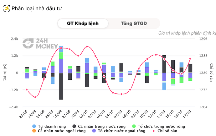 Ảnh chụp Màn hình 2024-10-18 lúc 08.44.01
