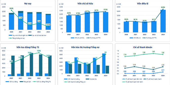 Ảnh chụp màn hình 2025-05-02 095213