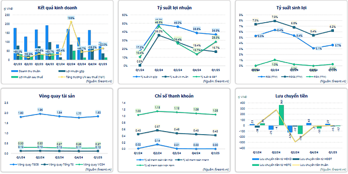 Ảnh chụp màn hình 2025-05-31 155630