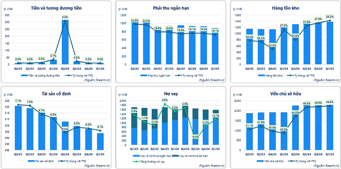 Ảnh chụp màn hình 2025-05-31 155932