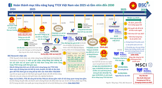 Screenshot 2025-11-25 091608