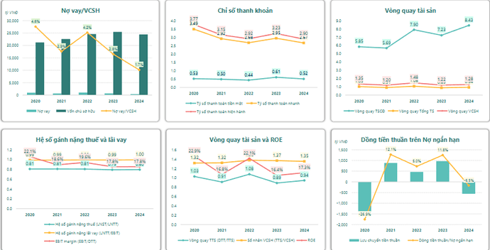 Ảnh chụp màn hình 2025-05-25 161858