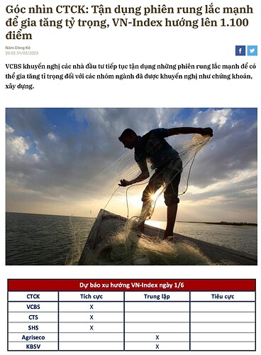 Screenshot_2023-05-31-20-34-48-654-edit_com.android.chrome