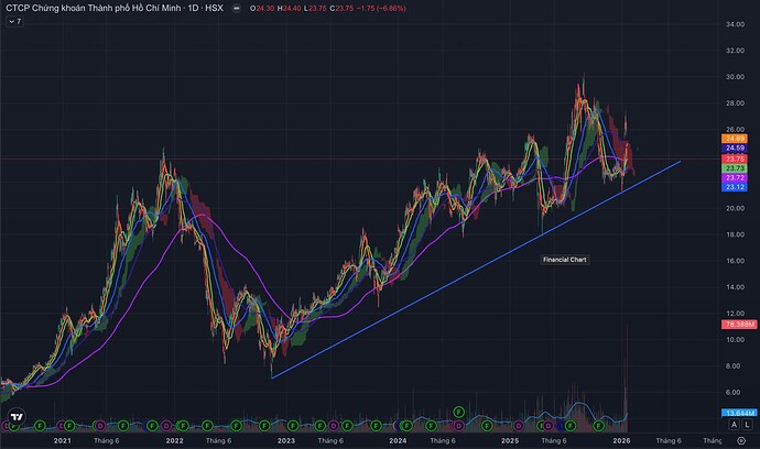 Ảnh màn hình 2026-01-21 lúc 17.40.37
