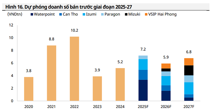 Ảnh chụp màn hình 2025-07-15 233424