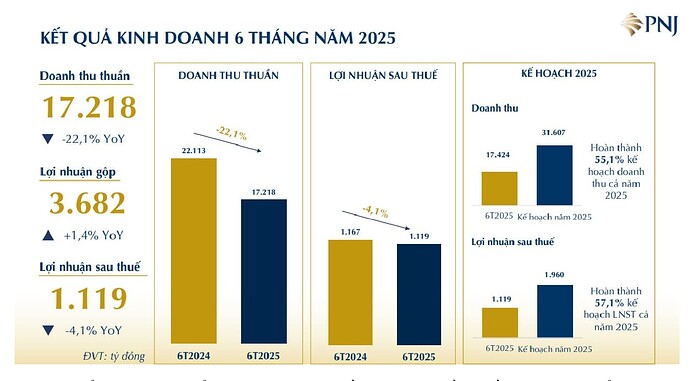 Ảnh màn hình 2025-07-29 lúc 13.34.21