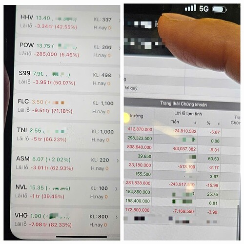 Những chuyện “lạ đời” khi chứng khoán lên đỉnh 3 năm- Ảnh 1. Những chuyện “lạ đời” khi chứng khoán lên đỉnh 3 năm- Ảnh 1.