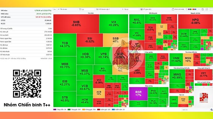 heatmap-thi-truong-12