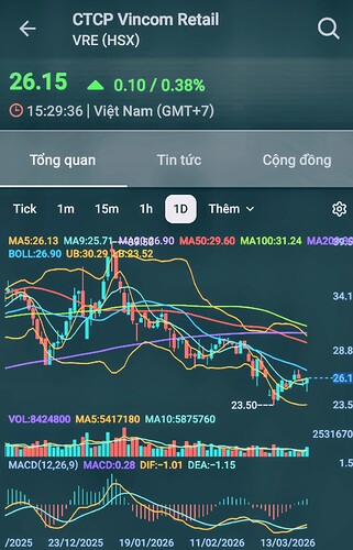 Screenshot_20260321_092447_FireAnt~2