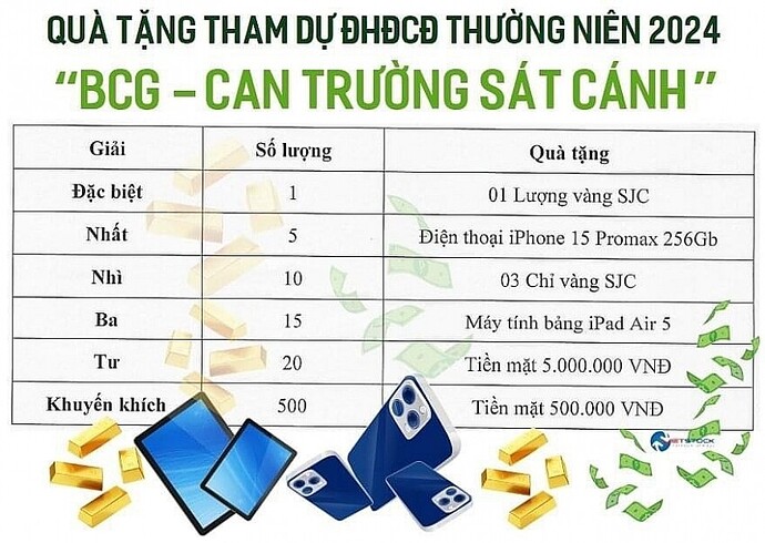 Hiệu ứng MBBank, loạt doanh nghiệp tung 'game' tặng tiền, ipad, điện thoại, vàng, cổ tức... cho cổ đông dự họp Hiệu ứng MBBank, loạt doanh nghiệp tung 'game' tặng tiền, ipad, điện thoại, vàng, cổ tức... cho cổ đông dự họp
