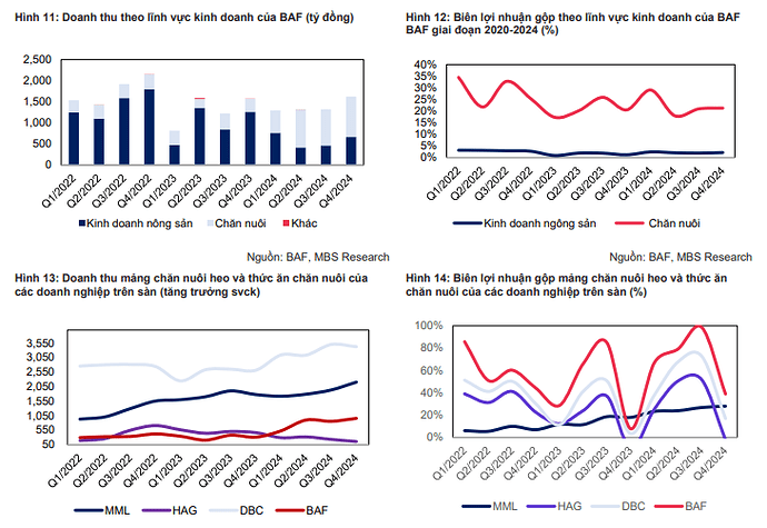 Ảnh chụp màn hình 2025-05-04 100849