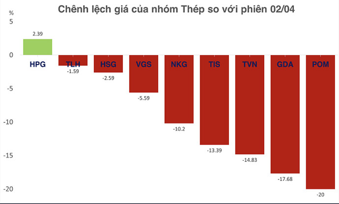 Ảnh màn hình 2025-07-08 lúc 10.37.10