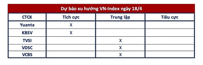 Screenshot_2023-04-17-19-27-53-599-edit_vn.fireant.mobile