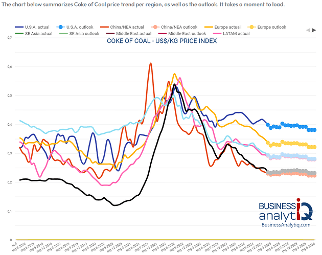 {F9DF31DB-A521-44E0-AC4E-B77B9F1E5ECE}
