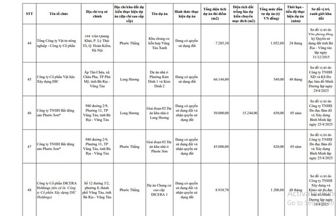 Screenshot_20251108_120943_Chrome