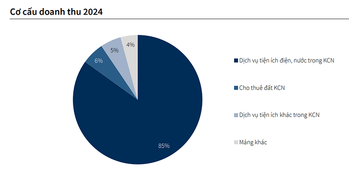 Ảnh chụp màn hình 2025-07-16 163202