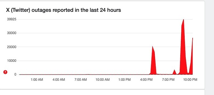 X sập trên toàn cầu ảnh 1 X sap tren toan cau anh 1\ 781x347