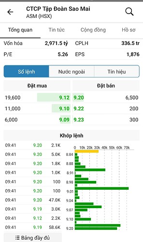 Screenshot_2023-02-09-09-41-55-759-edit_vn.fireant.mobile