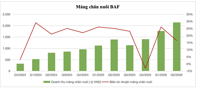 Ảnh màn hình 2026-08-04 lúc 23.41.45