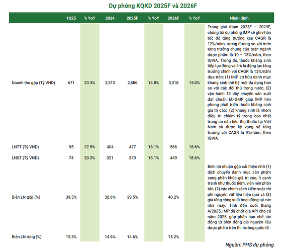 Ảnh chụp màn hình 2025-05-15 152418