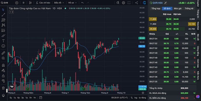 Screenshot 2024-09-26 at 09.28.01