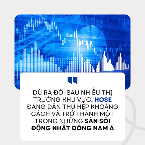 HOSE và hành trình 25 năm “Nâng giá trị - Vững niềm tin”- Ảnh 8.