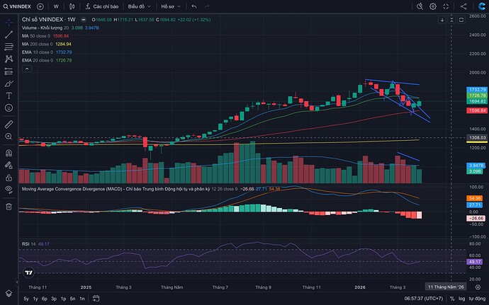 Screen Shot 2026-04-03 at 06.57.37