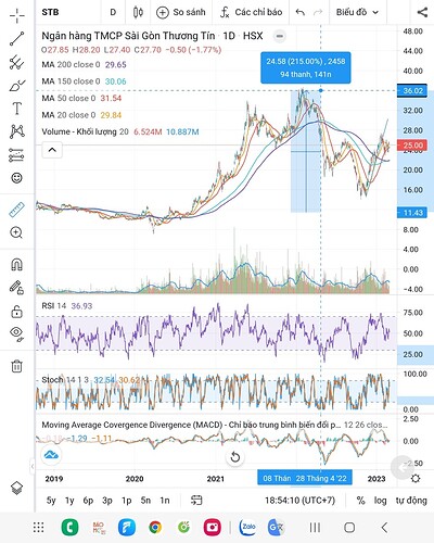 Screenshot_20230304_185410_FireAnt