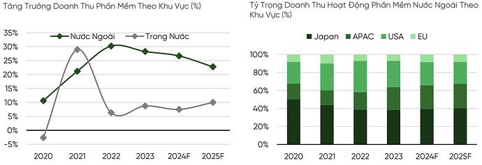 Screenshot 2025-02-10 at 13.33.35