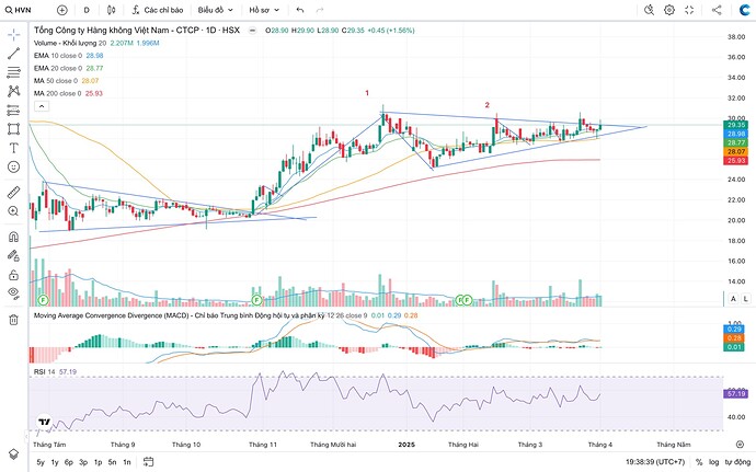 Screen Shot 2025-04-01 at 19.38.40