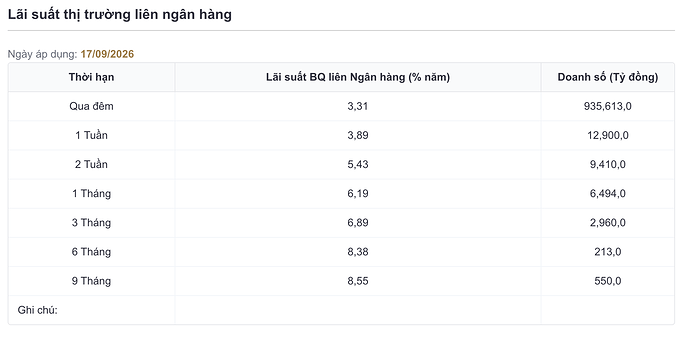 Ảnh màn hình 2026-09-21 lúc 13.37.33