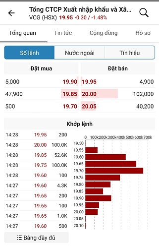 Screenshot_2023-03-16-14-29-00-878-edit_vn.fireant.mobile