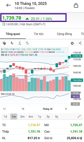 Screenshot_2025-10-10-15-05-43-833-edit_com.miui.gallery