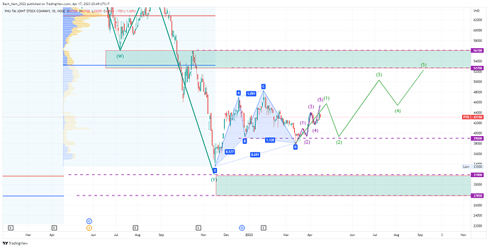 PTB_2023-04-17_20-49-30_81b33