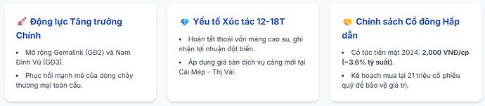 UPDATE ĐHCĐ GMD - HIỂU SÂU VỀ ÔNG LỚN NGÀNH CẢNG BIỂN GEMADEPT. Hệ Thống Cảng Chiến Lược. 1. LUẬN ĐIỂM ...