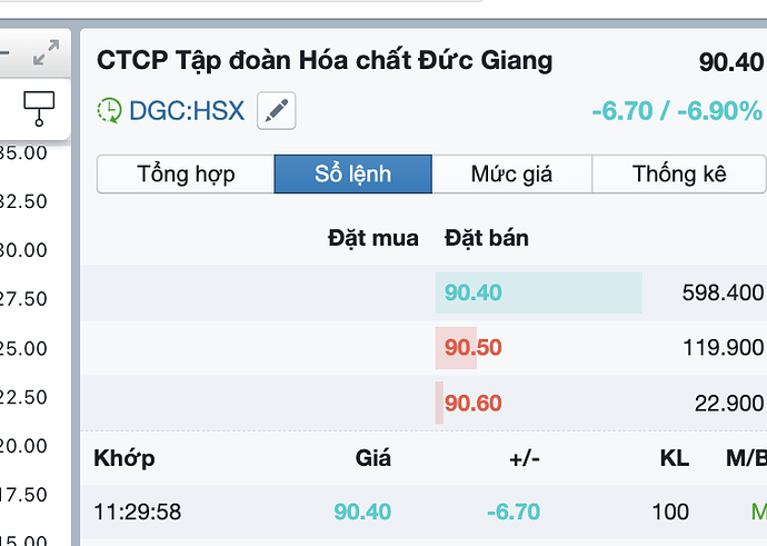 Ảnh chụp Màn hình 2025-04-03 lúc 12.12.31