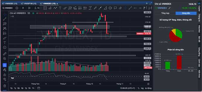 Screenshot 2025-10-21 130637