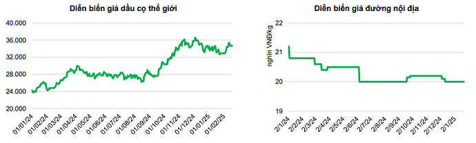 Ảnh chụp màn hình 2025-04-01 235017