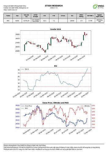 df497282-cdc1-4a8c-9293-ec389e1c08b4_KBC_report-images-0