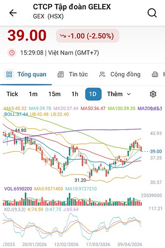 Screenshot_20260418_074048_FireAnt