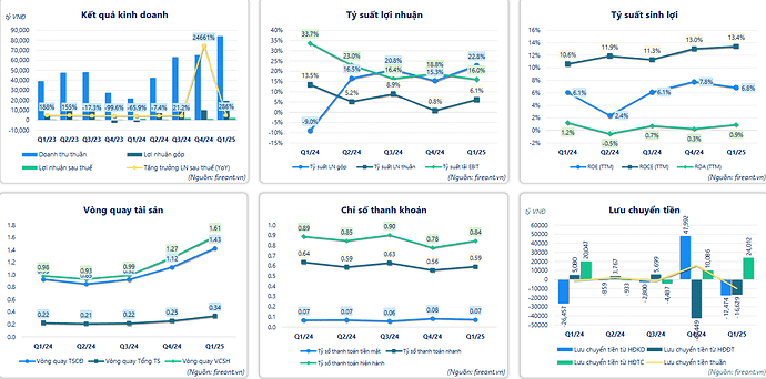 Ảnh chụp màn hình 2025-06-02 160225