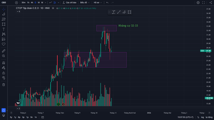 {6DC22296-4212-44CE-8B8C-ECBE7009ECB7}