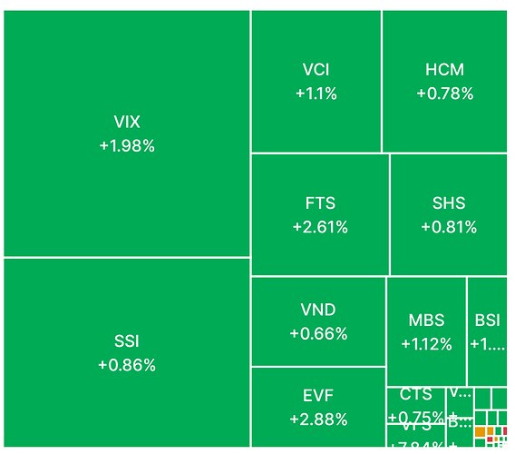 Screenshot_2025-05-13-14-49-40-698_vn.com.vpbs.smartone
