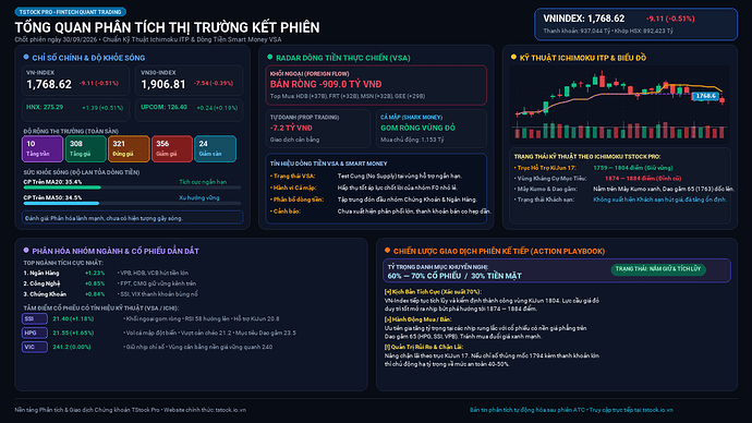 TStock_Market_EOD_2026-10-01.png