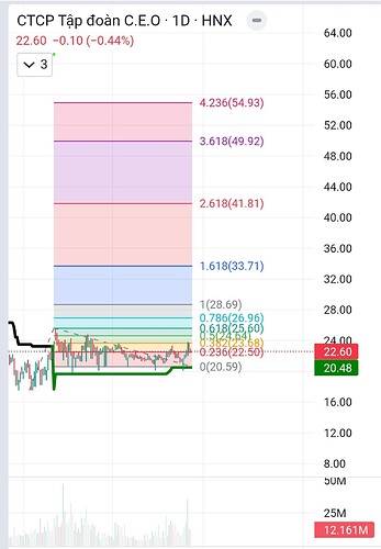 Screenshot_2024-03-20-20-38-51-726_vn.mobile-edit