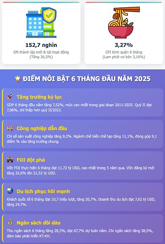 Screenshot 2025-07-06 at 10.24.51