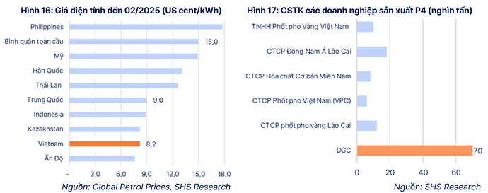 Ảnh chụp màn hình 2025-04-12 101128