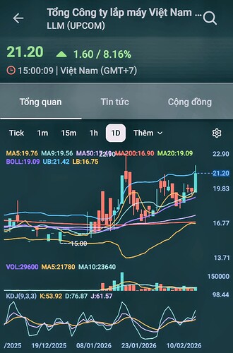 Screenshot_20260216_074350_FireAnt~2